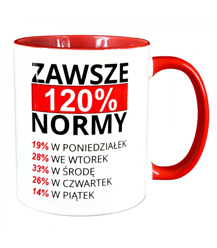 

Kubek Prl na Prezent dla Przodownika Pracy 120%