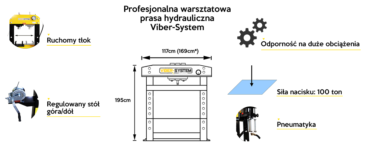 PRASA HYDRAULICZNA 100TON WARSZTATOWA 100T RUCHOMY Mark Viber System