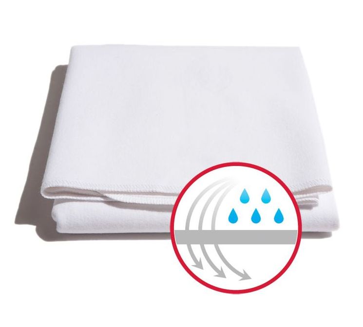 Nieprzemakalny podkład bawełniany 90x65 MOTHERHOOD EAN (GTIN) 59047025