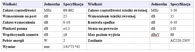 WZMACNIACZ DVB-T NA 2 WYJŚCIA Marka Linbox