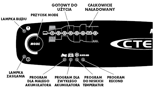 PROSTOWNIK CTEK MXS 5.0-5LAT GW, ZWYCIĘZCA TESTU! Marka CTEK