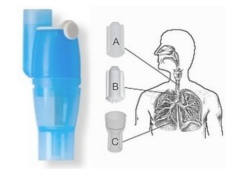 

Nebulizator Andyflow Do Inhalatora Andy Flow
