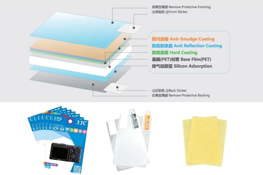 Osłona na ekran monitor LCD do aparatu NIKON 1 J4 J 4 / Zestaw 2 szt. Marka JJC