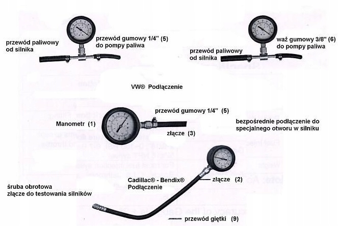TESTER MIERNIK CIŚNIENIA BENZYNA PALIWA WTRYSKI 9e Marka FT