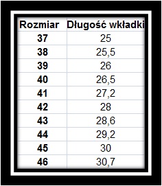 BUTY TRZEWIKI ROBOCZE ochronne S3 COFRA RENO 44 Shoe size 44