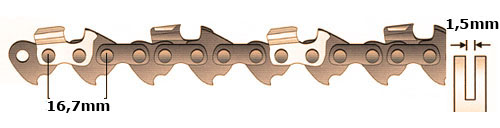 ŁAŃCUCH MASTIFF 325 /1,5mm - 64ogniwa Rodzaj łańcuch