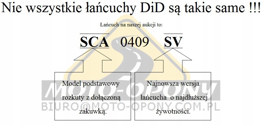 Цепь ГРМ Honda TRX 300 цепь ГРМ