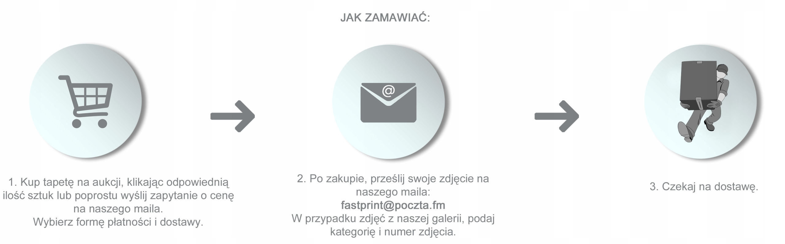 FOTO-TAPETA NA FIZELINIE na wymiar 3D różne wzory Uszkodzony Nie