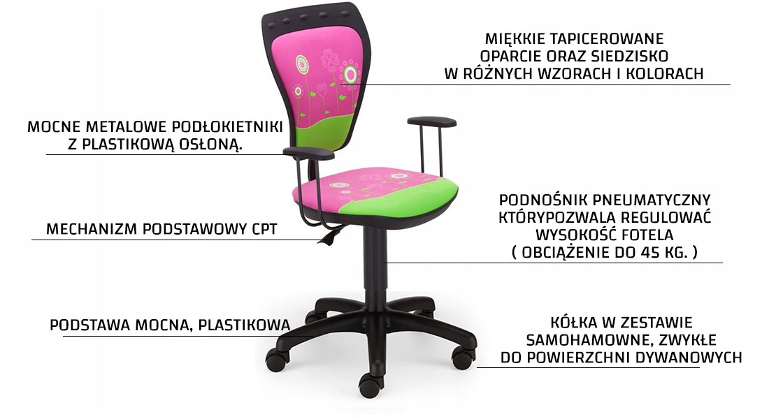 FOTEL DZIECIĘCY OBROTOWY MINISTYLE CARTOONS JAKOŚĆ Kolekcja MINISTYLE