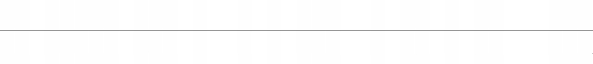 Temperówko-gumka MILAN CAPSULE COPPER Marka Milan