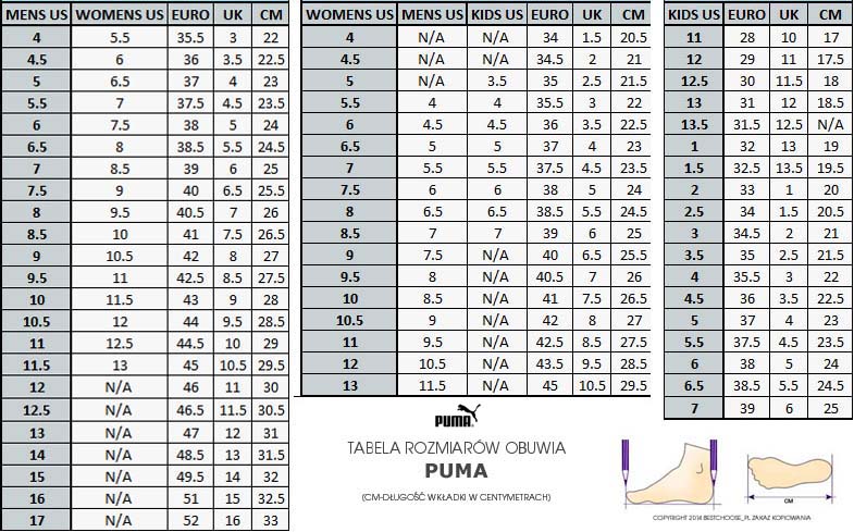 BUTY DAMSKIE PUMA BASKET LUNAR 365993-02 R. 37 Płeć Produkt damski