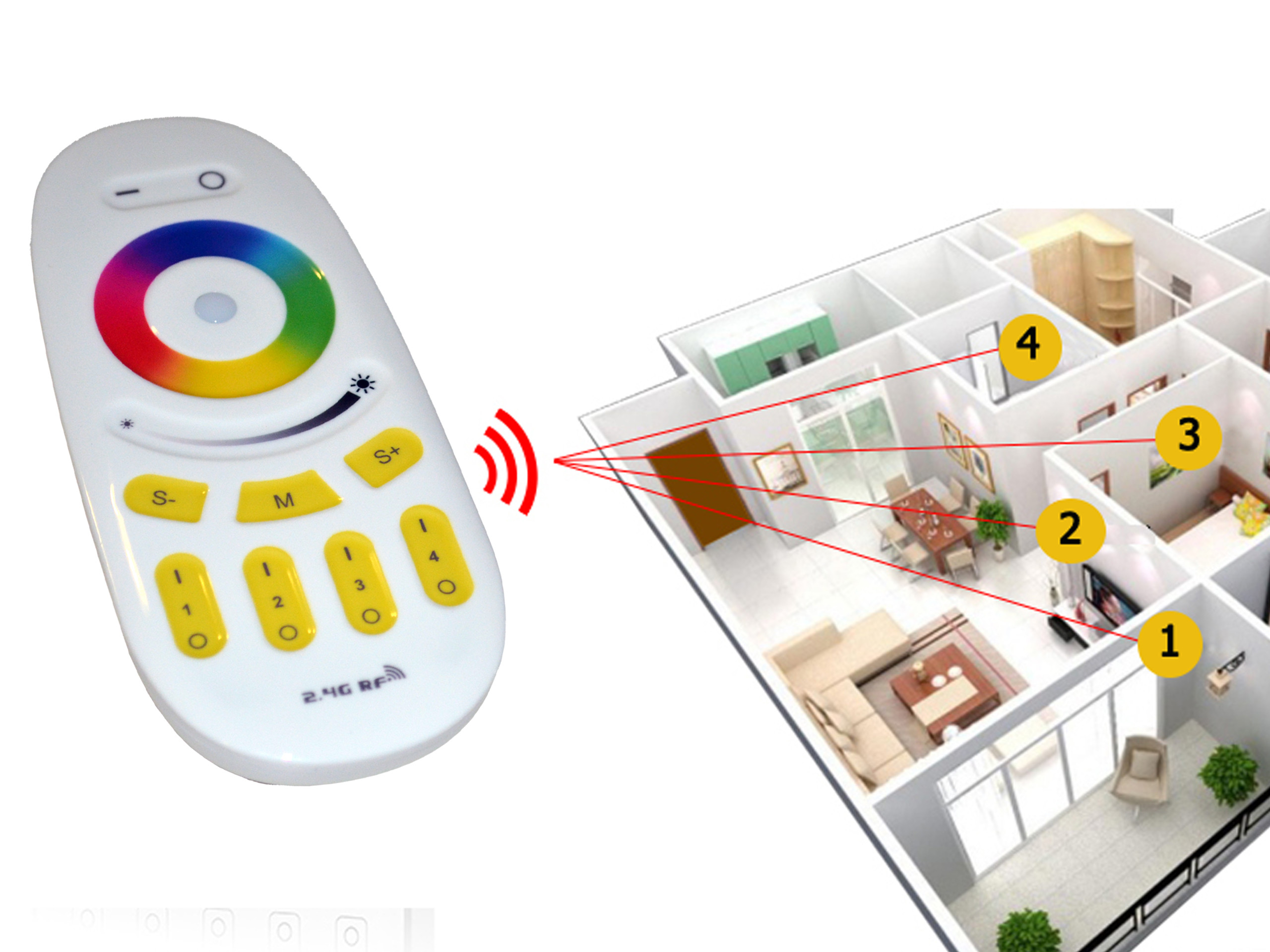 PILOT 4-STREFOWY RGBW WiFi FUT096B CZARNY MILIGHT Typ pilot