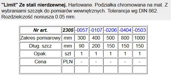 LIMIT SUWMIARKA WARSZTATOWA PRECYZYJNA 800x150 mm EAN (GTIN) 7311662305048