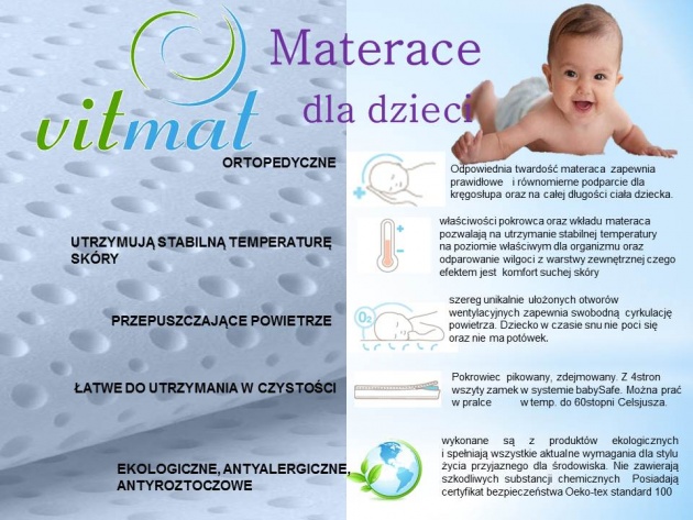 Materac 140x70 LATEKS-KOKOS VITMAT COCO BABY Płeć Chłopcy Dziewczynki