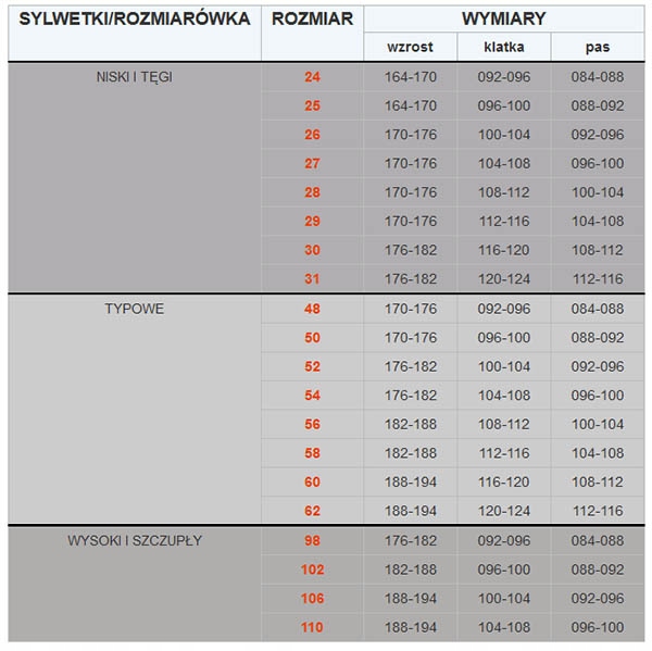 BLUZA MONTERSKA SPAWALNICZA BRIXTON NATUR 56 EAN (GTIN) 5902772036223