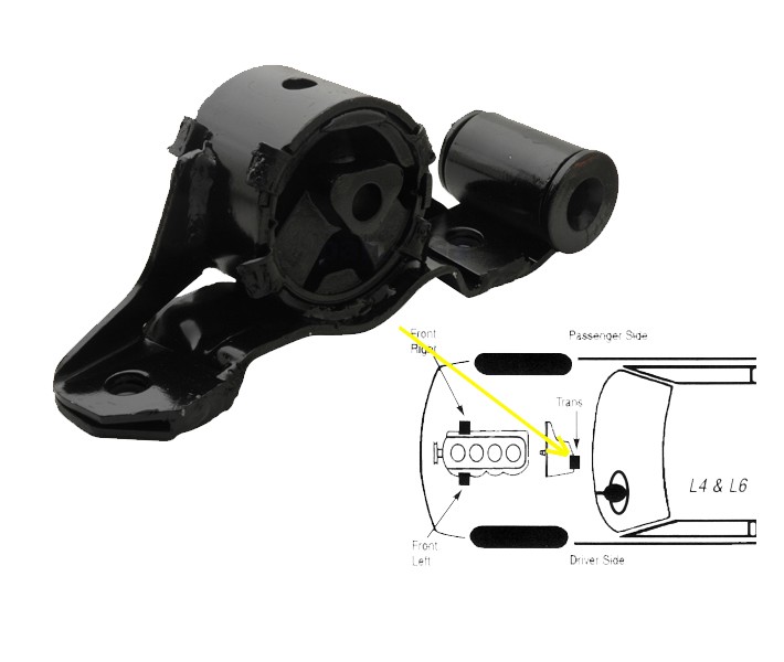 polštář automatické převodovky Jeep Grand Cherokee 1993-1995 4.0 L6