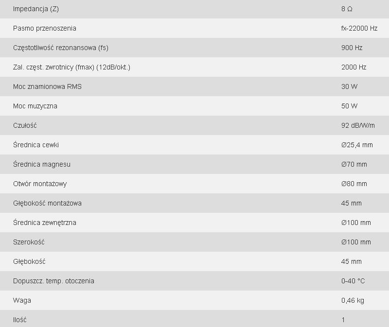 MONACOR DT-101SK głośnik wysokotonowy tweeter 8 ohm 30 watt RMS 92 dB 100mm Marka Monacor