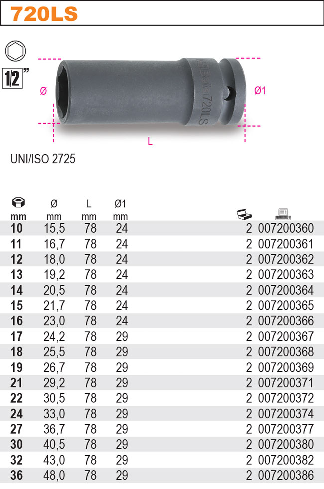 BETA NASADKA UDAROWA DŁUGA SMUKŁA 1/2' 36 MM 720LS Marka Beta