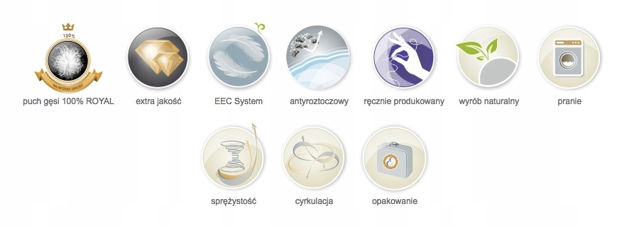 AMZ PODUSZKA ROYAL PUCH 100% EXPORT 40x40 100g Kod producenta AMZ