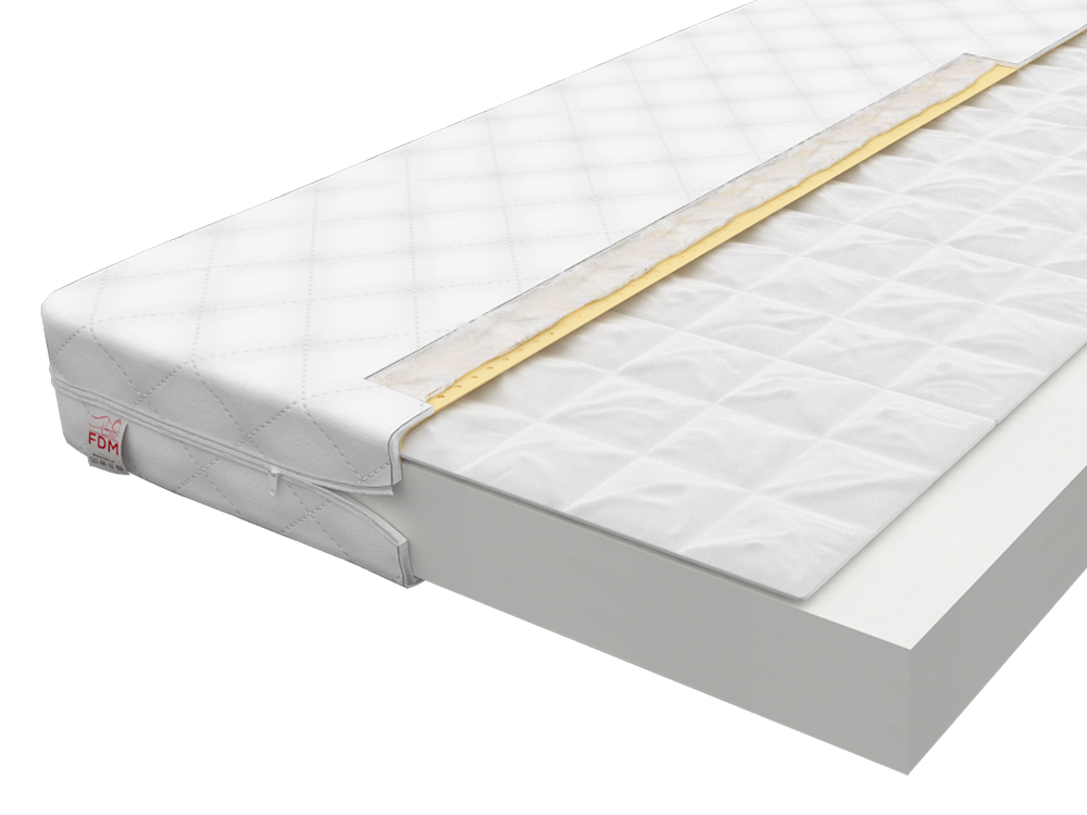 

Dopłata do łóżka: Zmiana na materac Imir 160x80