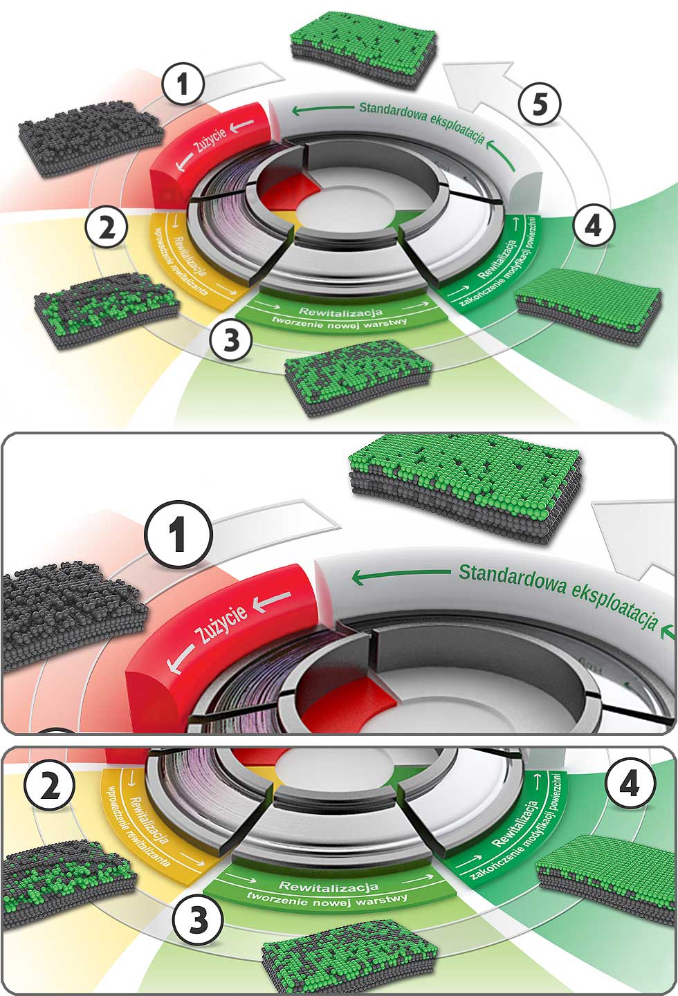 XADO Maxim Automatic Transmission SKRZYNIA AUTOMAT Brand Xado