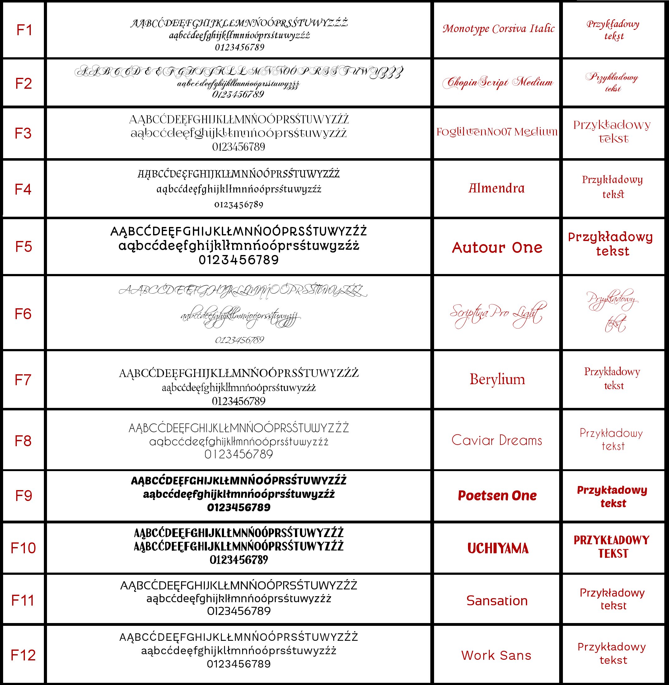 Tabliczka dyplom podziękowanie dedykacja GRAWER Marka inny