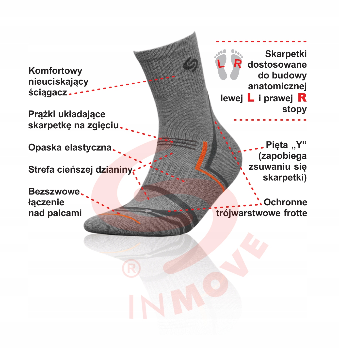 Skarpety nordic walking deodorant 38-40 Kod producenta 5901050222686