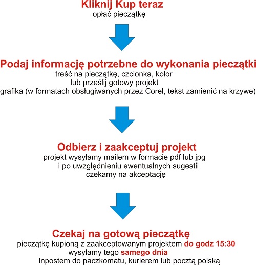 PIECZĄTKA COLOP EOS 60 FIRMOWA 76 X 38 8 Linii Marka Colop