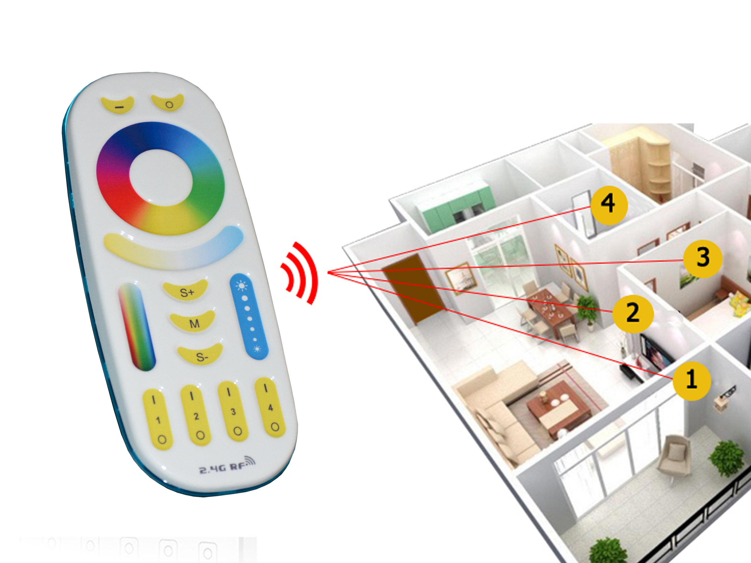 STEROWNIK F20 SCHODOWY DO TAŚM LED RGB CYFROWYCH Marka Elegant