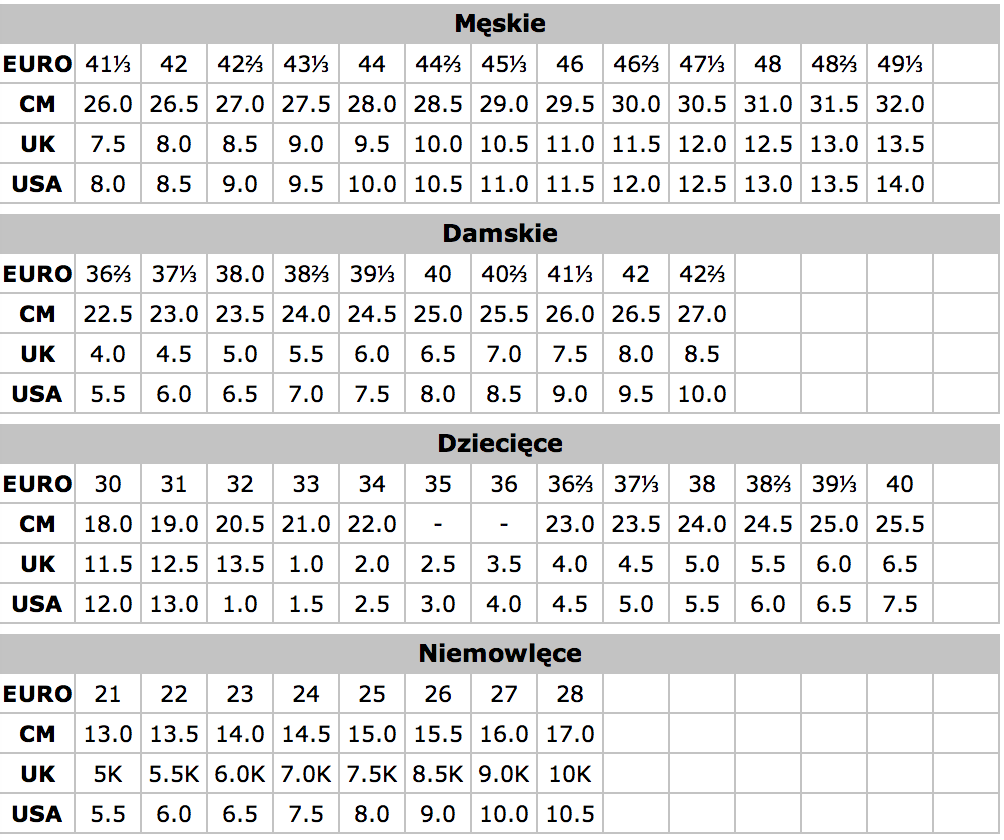 Buty korki adidas Predator Accuracy.4 FG r. 41 1/3 Model Buty adidas Predator Accuracy.4 FxG M