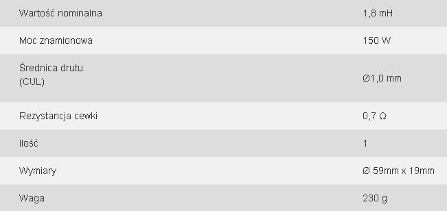 Cewka powietrzna 1,8 mH drut 1,00mm NIEMIECKA Marka Monacor