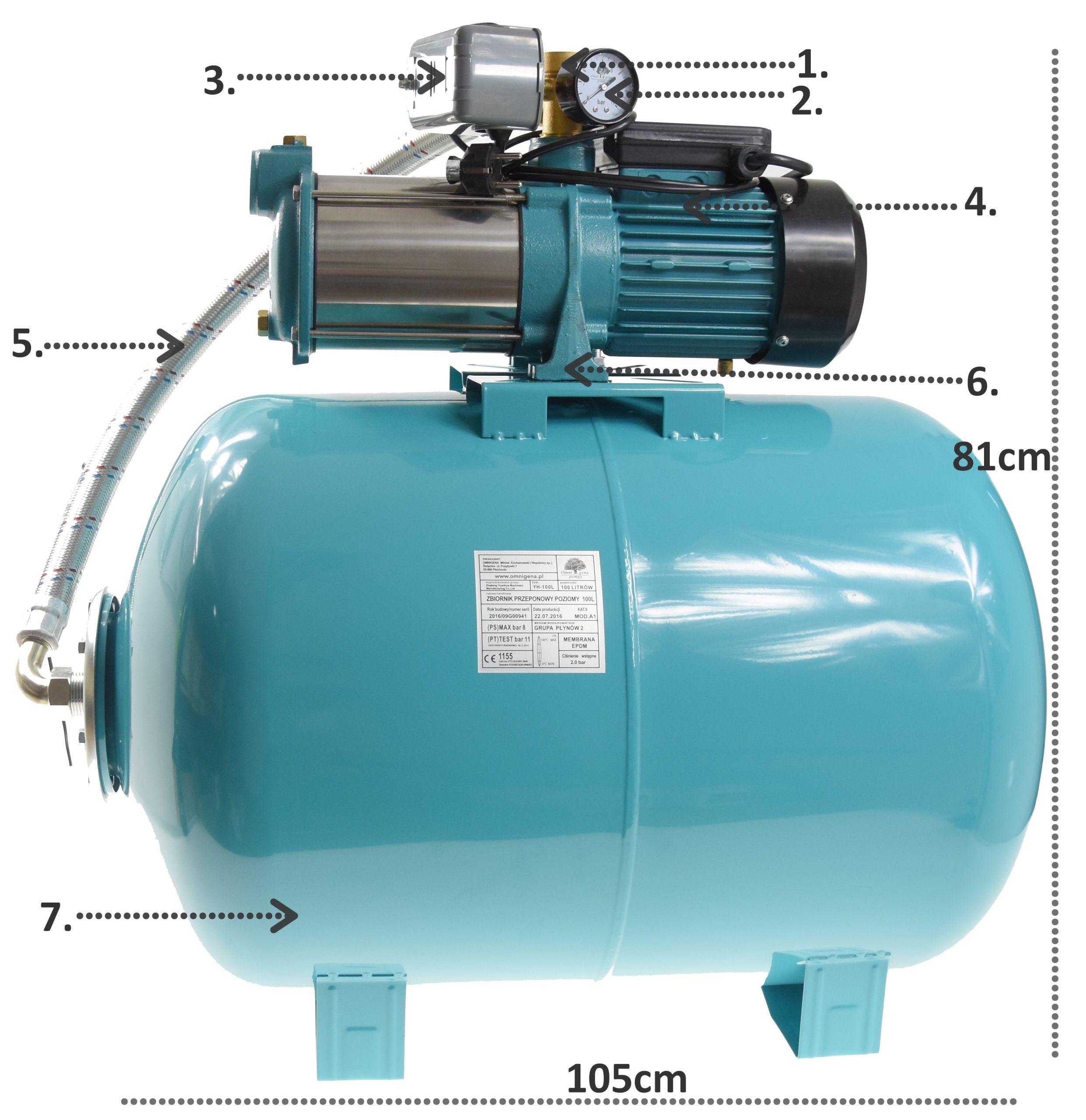 Zestaw hydroforowy гидрофор MHI 1300 150Л OMNIGENA Kod producenta BG-INVEST