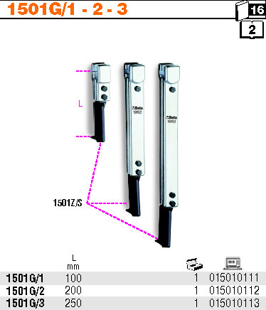 BETA KOMPLET RAMION DO SCIAGACZY 1501 1501G 1 Mark Beta