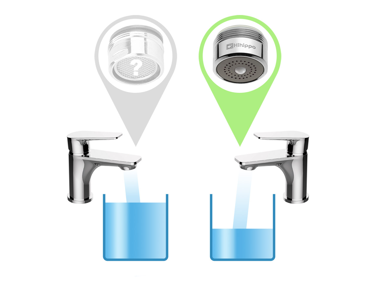 perlator HIHIPPO oszczędność WODY 86% regulacja Kod producenta HH041005