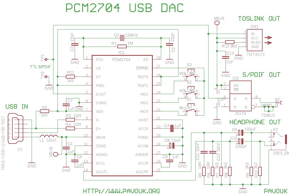  USB ЦАП PCM2704, коаксіальний, Оптичний, + USB КАБЕЛЬ ! Інтерфейс USB