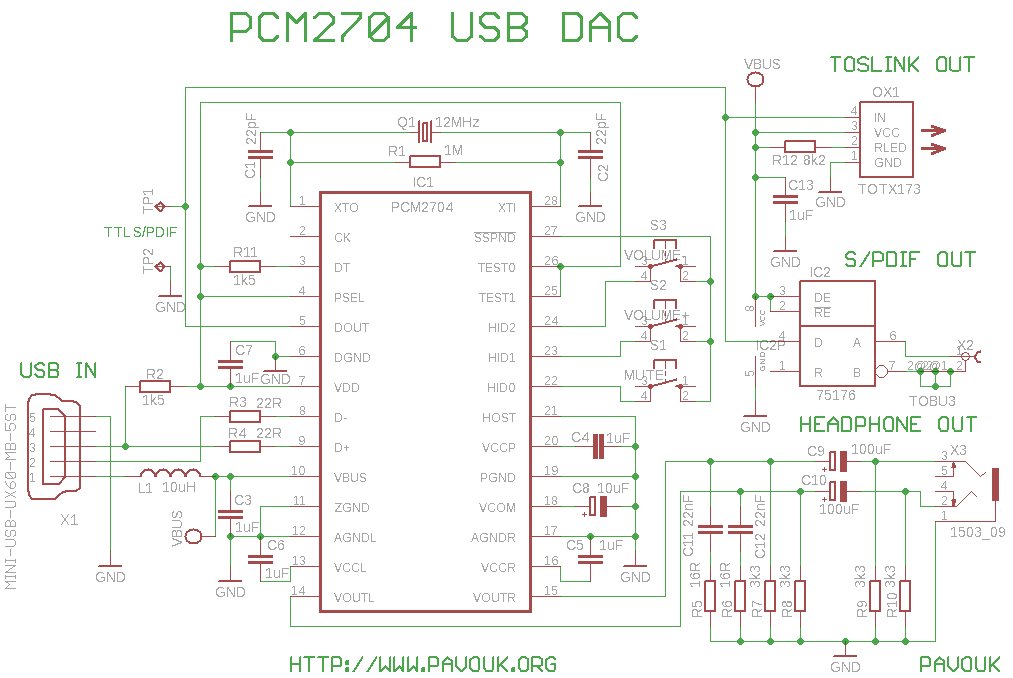 Usb звуковая карта своими руками