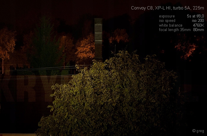 Latarka Convoy C8+ XP-L HI 1600lm szperacz Kolor dominujący czarny