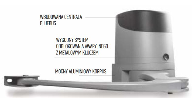 Napęd do bramy 2- skrzydłowej Nice HOPP H7124 Maksymalna waga skrzydła 250 kg