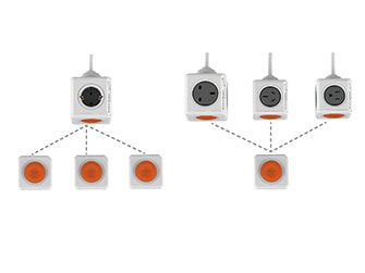 Listwa PowerCube Extended Remote On/Off BIAŁY Długość przewodu 1.5 m