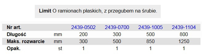 LIMIT MACKA RAMIONA PLASKIE 500x850 mm 24391005 Mark Limit