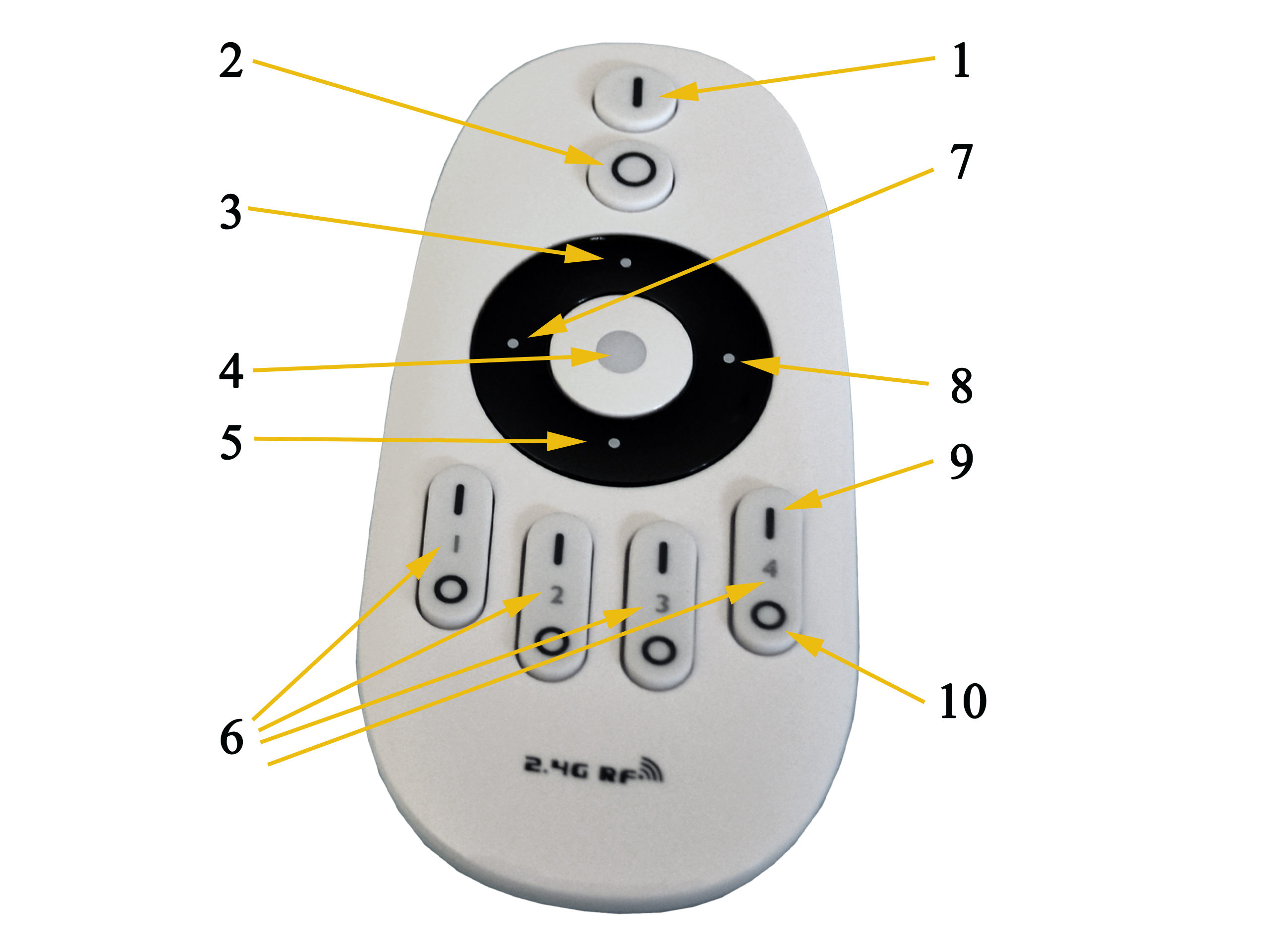 STEROWNIK STREFOWY SLIM+PILOT MILIGHT DO LED MONO LUB CCT Typ pilot
