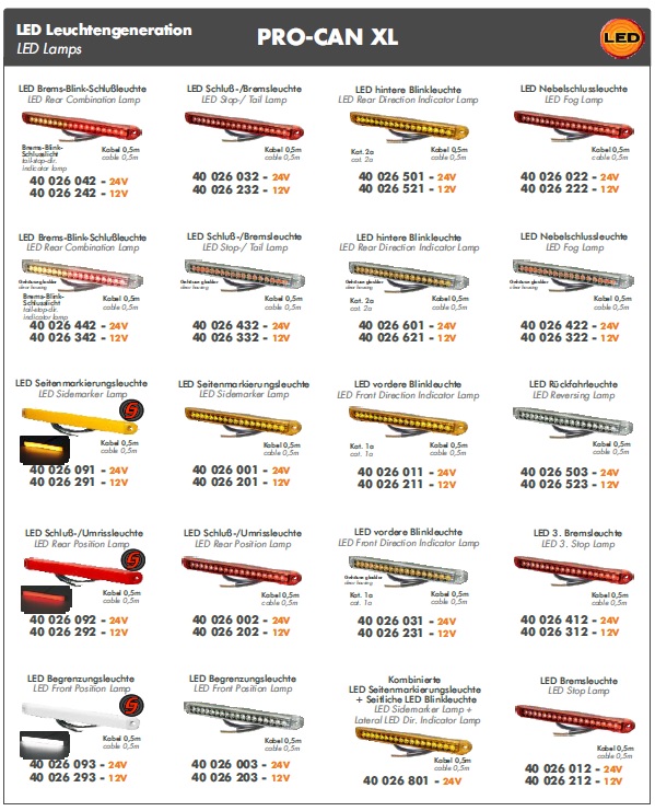 LAMPA PRZECIWMGIELNA TYLNA LED 24V PROPLAST 25CM Producent części Proplast