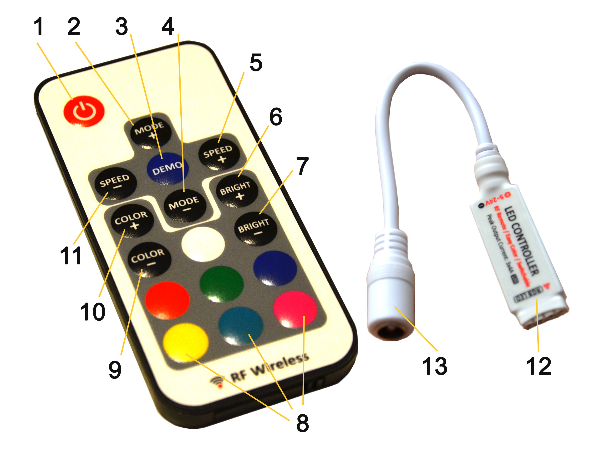 STEROWNIK KONTROLER RADIOWY ADV DO TAŚMA LED RGB Typ sterownik