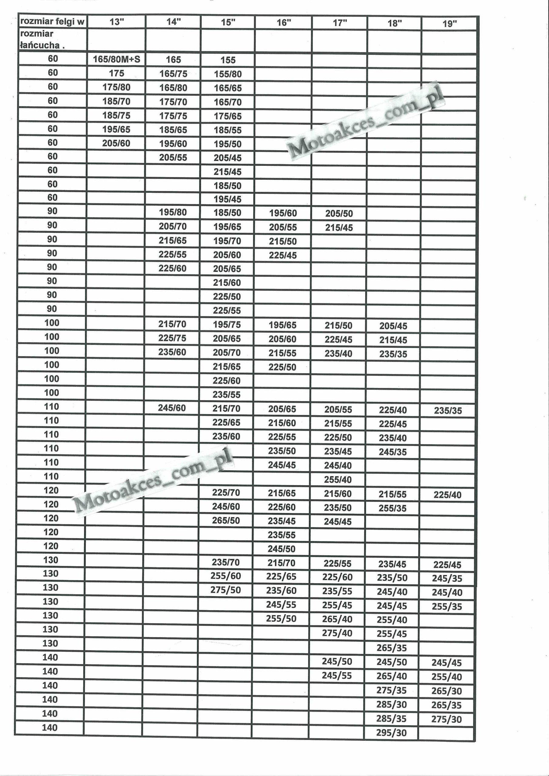 ŁAŃCUCHY VERIGA STOP&GO gr. 120 do opon 14", 15", 16", 17", 18", 19", 20" Producent Veriga