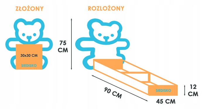 Duża pufa dla dziecka fotel rozkładany NOWOŚĆ 5w1 Kod producenta Krzesełko