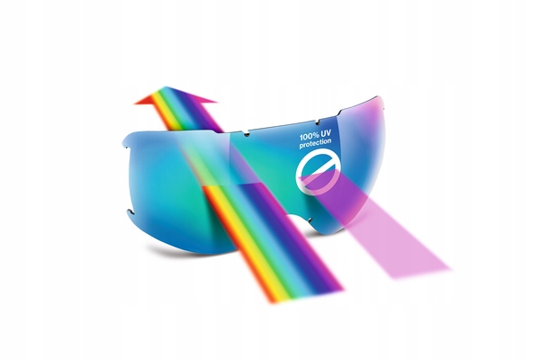 Gogle narciarskie UVEX Downhill 2000 FM, blue Model Downhill 2000 FM