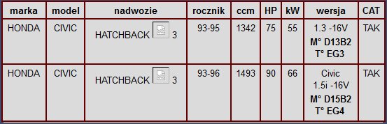 Honda CIVIC 1.3 1.5 Tłumik Środkowy Końcowy KAT Numer katalogowy części 09.05 09.51 99-260 ANT