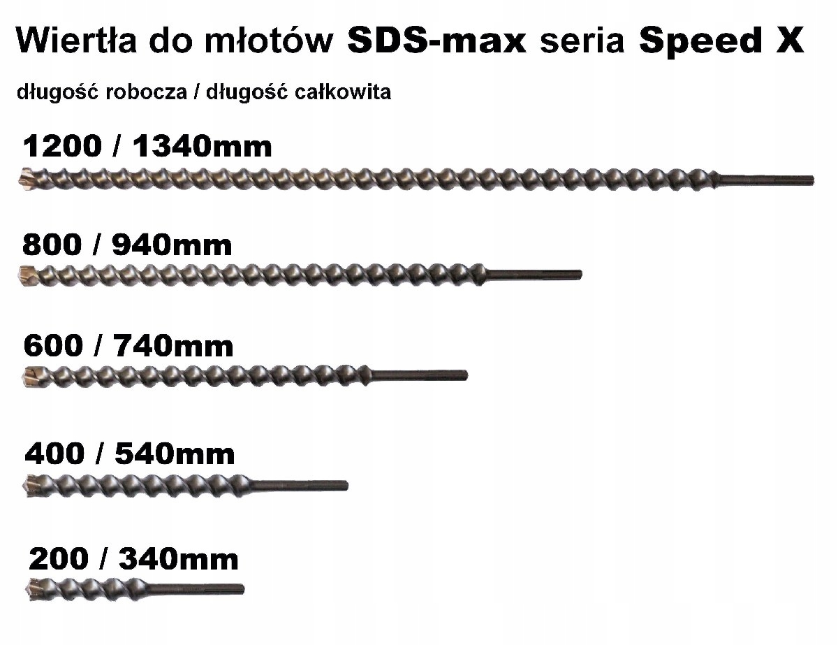 WIERTŁO SDS-MAX Speed-X 40/ 600/ 720mm BOSCH Zastosowanie do betonu do cegły do kamienia