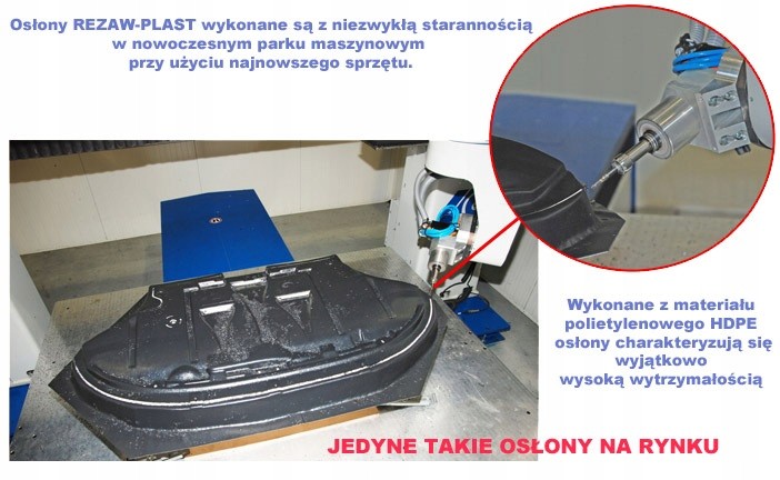 Ford Kuga 2008-2013 OSŁONA SILNIKA Producent części Rezaw-Plast