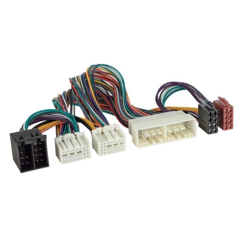 Złącze MarMax Elektronic 0247 ISO
